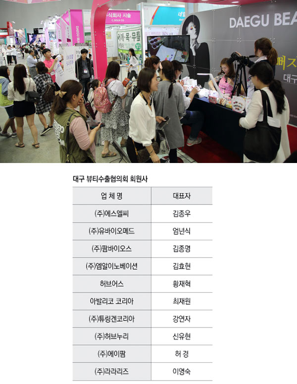대구 화장품 업체들이 K뷰티 산업을 이끌어갈 대표 주자로 성장하고 있다. 지난해 대구뷰티엑스포 모습. 대구시 제공