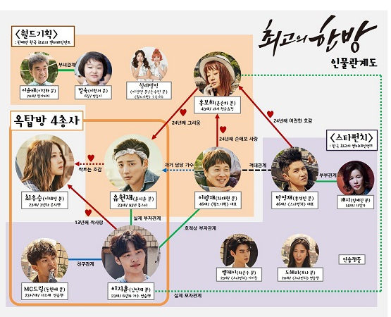사진. 몬스터 유니온
