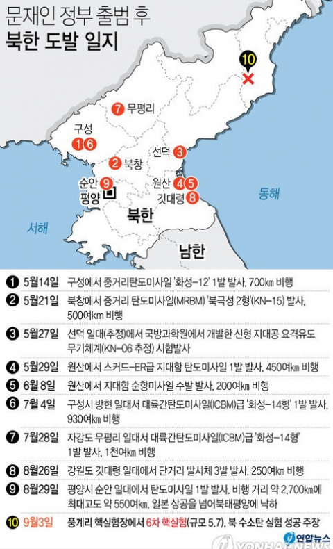 자료사진 연합뉴스 제공