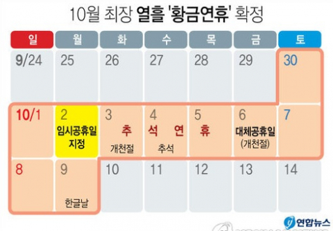 정부가 10월 2일을 임시공휴일로 지정했다. 연합뉴스