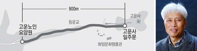 지도. 아동문학가 서정오(왼쪽)