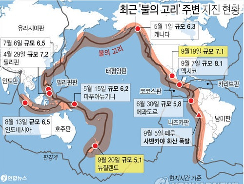 19일(현지시간) 미국지질조사국(USGS)에 따르면 이날 오후 1시 15분께 멕시코시티에서 남동쪽으로 123㎞ 떨어진 푸에블라 주 라보소 인근에서 규모 7.1의 지진이 발생했다. 연합뉴스