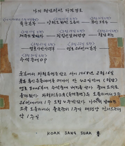 (사진3) 월남파병경로