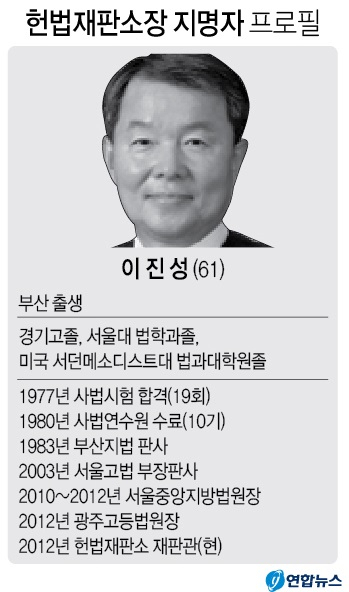 이진성 헌법재판소장 후보자. 연합뉴스