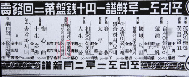 조선일보 1939년 1월 19일 자에 실린 문경새재아리랑 음반 광고.