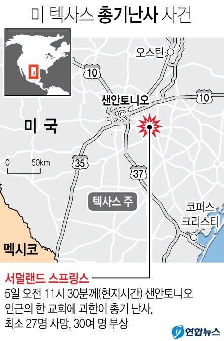미국 텍사스 주 샌안토니오 인근 서덜랜드 스프링스의 한 교회에 5일(현지시간) 괴한이 난입해 총기를 난사, 최소 27명이 사망하고 30여 명이 부상했다고 미국 방송이 보도했다. 연합뉴스