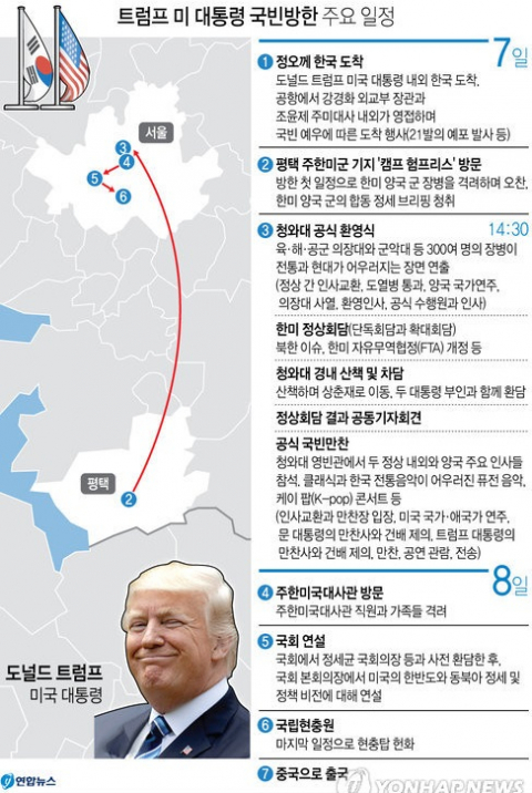 문재인 대통령은 7일 우리나라를 국빈방문하는 도널드 트럼프 미국 대통령과 청와대에서 만나 취임 후 세 번째 한미정상회담을 개최한다. 연합뉴스