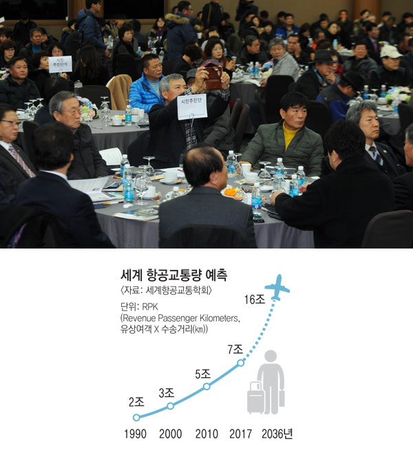 8일 대구 엑스코에서 열린 