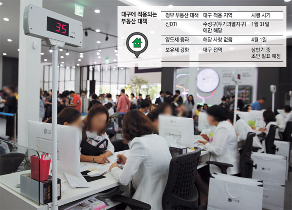 정부가 부동산대책을 쏟아내면서 우리 동네에 적용되는 규제 여부를 둘러싼 문의가 잇따르고 있다. 최근 분양한 대구 지역 한 아파트 모덼하우스 상담 창구. 매일신문DB