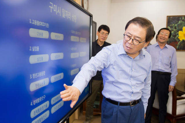 남유진 구미시장이 지난해 7월 집무실에 일자리 상황판을 설치하고, 구미의 고용실적 등을 확인하고 있다. 구미시 제공
