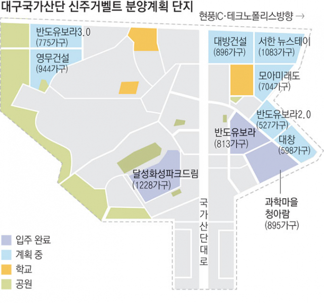 대구국가산단 주거벨트 조감도. 반도건설 제공