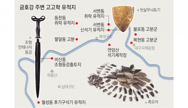 흑요석. 서변동 빗살무늬토기. 비산동 조형안테나식동검.