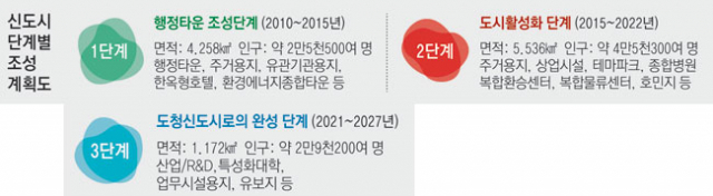 김관용 경북도지사.