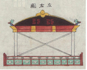 조선시대 