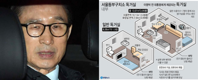 110억원대 뇌물 수수와 340억원대 비자금 조성 등 혐의로 구속영장이 발부된 이명박 전 대통령이 23일 서울 강남구 논현동 자택에서 나와 서울동부구치소로 향하고 있다. 연합뉴스