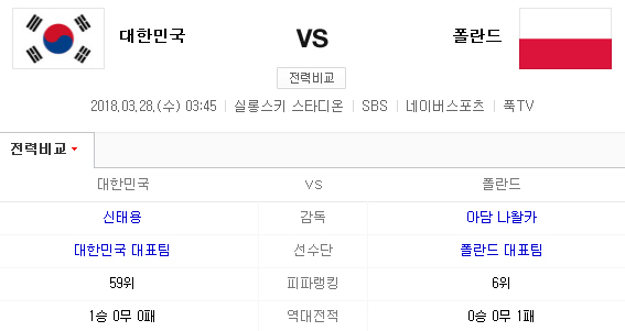 한국-폴란드 28일 오전 3시 45분 경기 정보. 네이버
