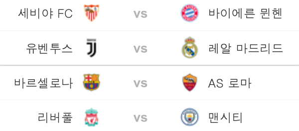 4월 4, 5일 유럽 축구 챔피언스리그 8강 1차전 대진표. 네이버 스포츠
