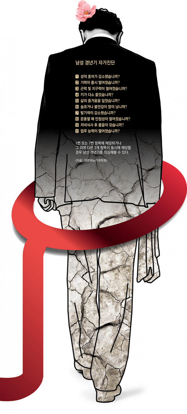 김범수 경북대병원 비뇨의학과 교수