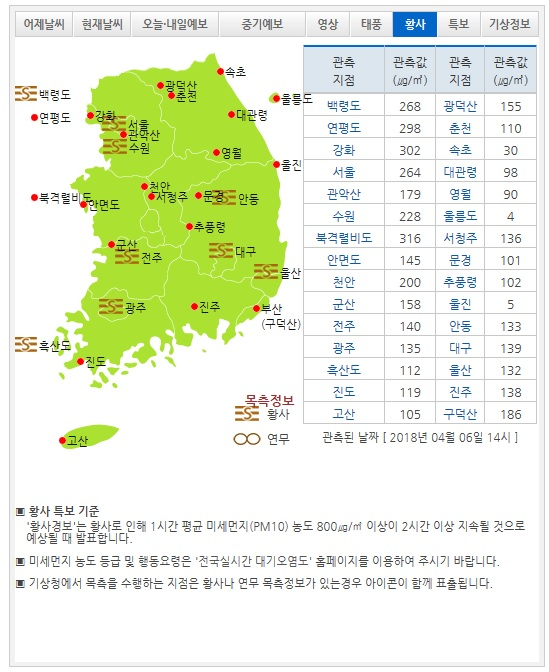 기상청 날씨누리 화면캡처