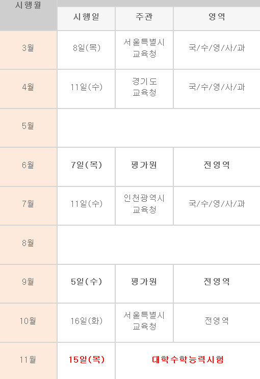 모의고사 및 수능 일정. EBS