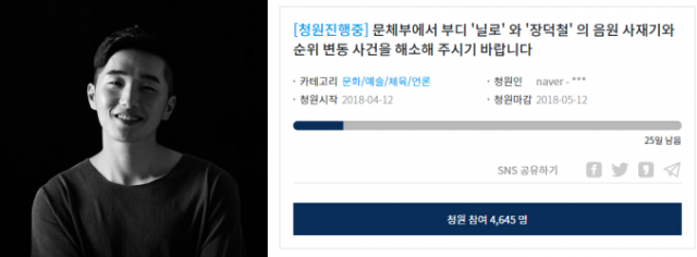 사진.리메즈 엔터테인먼트 / 청와대 국민청원