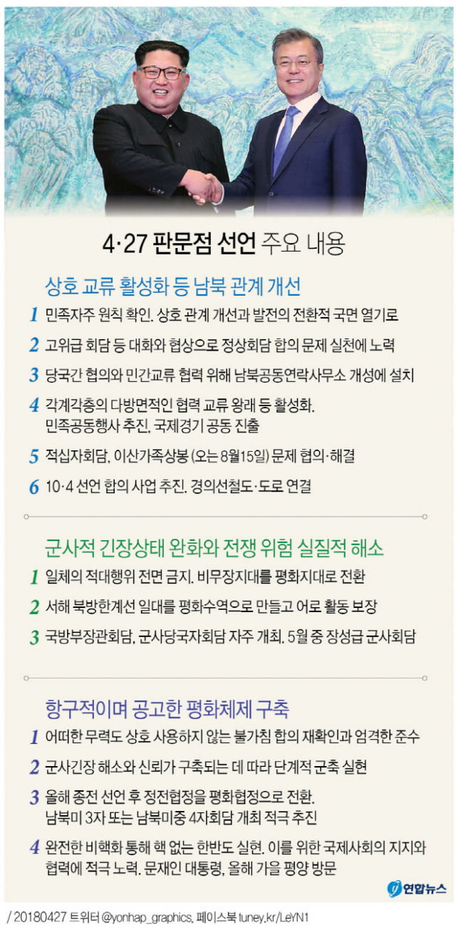 남북합의문 주요 내용. 연합뉴스