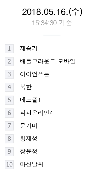 16일 오후 3시 34분 30초 기준 네이버 실시간 검색어 1~10위 순위. 네이버