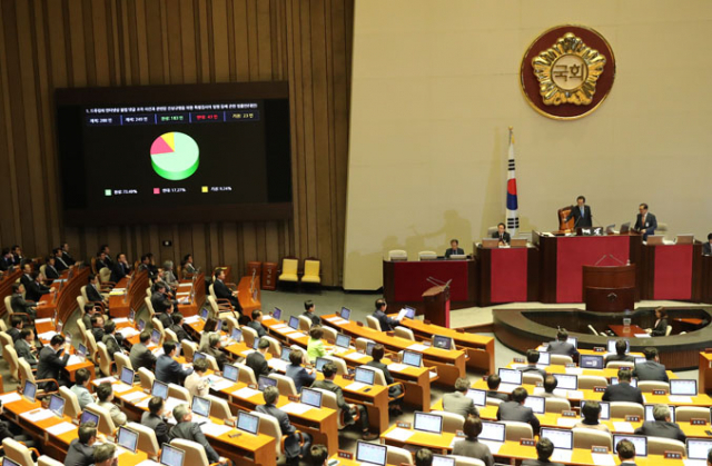 21일 국회에서 열린 본회의에서 드루킹의 인터넷상 불법 댓글 조작 사건과 관련된 진상규명을 위한 특별검사의 임명 등에 관한 법률안이 통과되고 있다. 연합뉴스