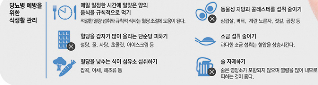 문준성 영남대병원 내분비대사내과 교수