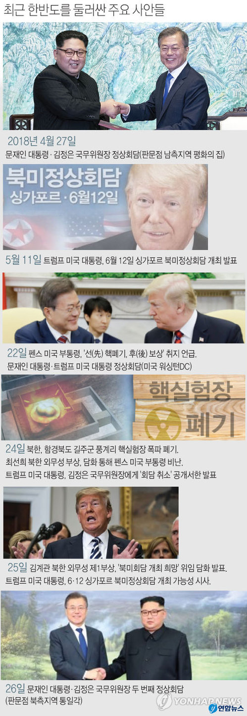 연합뉴스