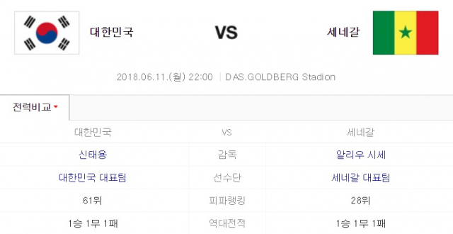 한국 세네갈 평가전 정보. 네이버