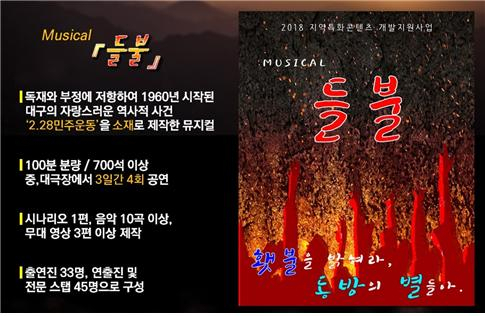 대구시는 올해 확보한 국비를 2·28민주운동의 가치를 재조명하는 뮤지컬