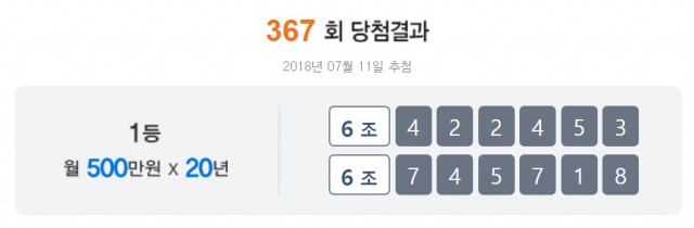 연금복권 367회 1등 당첨번호 