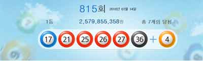 나눔로또 홈페이지 캡처.