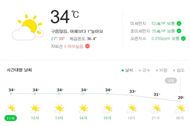 7월 28일 서울 날씨 예보. 네이버 날씨
