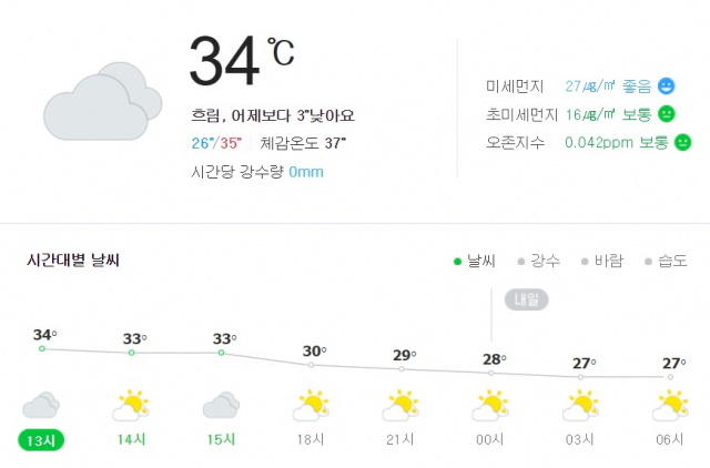 28일 대구 중구 날씨 예보. 네이버 날씨