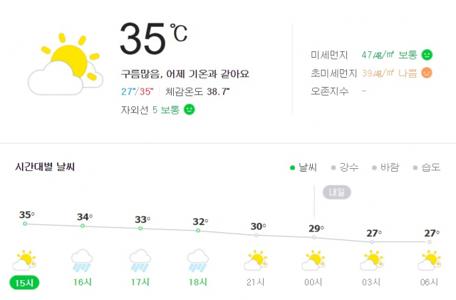 28일 청주 날씨 예보. 네이버 날씨