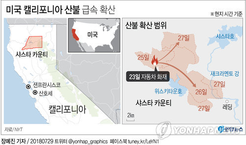 미국 캘리포니아 주 북부에서 발화한 대형 산불이 