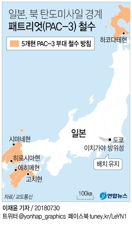 일 패트리엇 철수