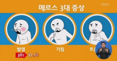 메르스 3대 증상