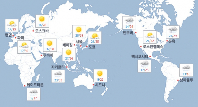 8월 1일 세계 날씨. 네이버 날씨