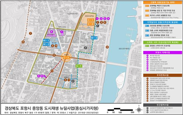 경북 포항 활성화계획 종합 구상도. 국토교통부 제공