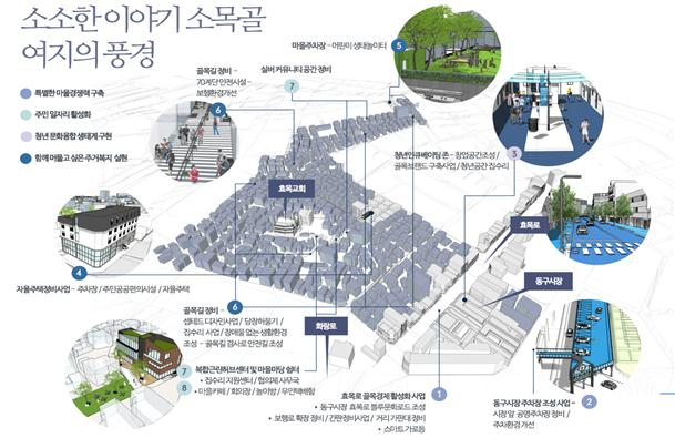 대구시 동구 도시재생활성화계획. 국토교통부 제공