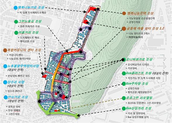 대구시 북구 도시재생활성화계획. 국토교통부 제공