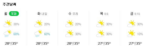 서울 날씨 주간예보. 네이버 날씨