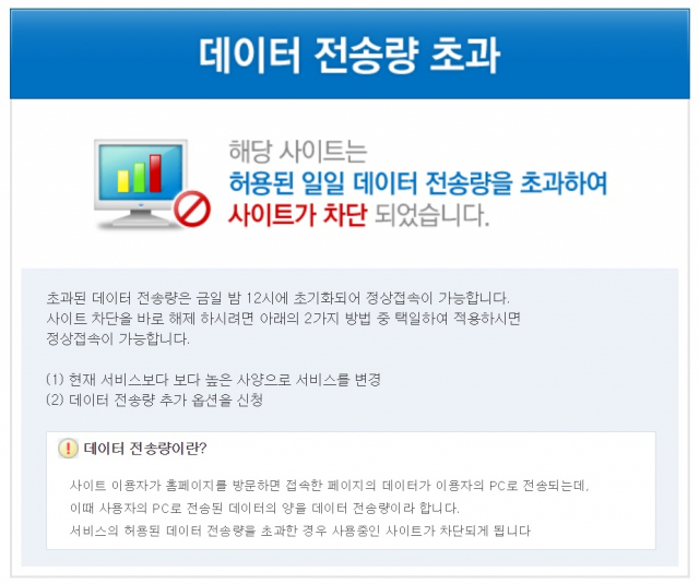 에프원케미칼 웹사이트 트래픽 초과 접속 마비. 에프원 케미칼 웹사이트