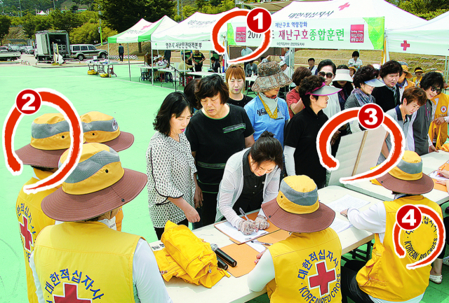 1.적십자표시 다름 2.사람 삭제 3.피켓 크기 4.마크 삭제