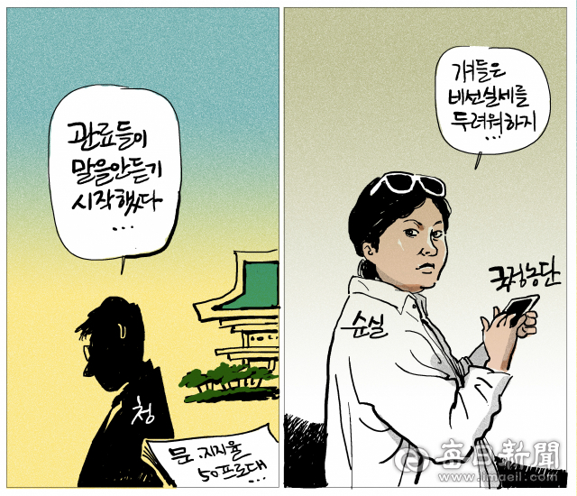 매일희평.김경수화백