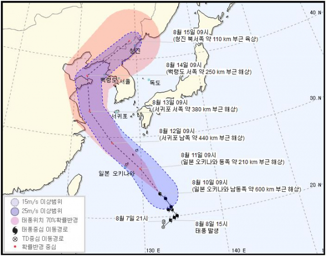 제14호 태풍 