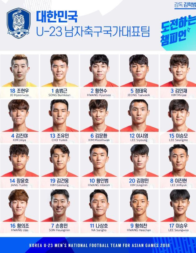 사진.대한 축구협회